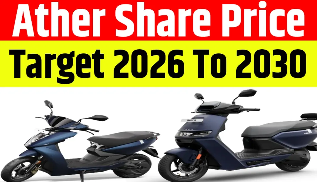 Ather Energy Share Price Target 2026,2027,2028 to 2030