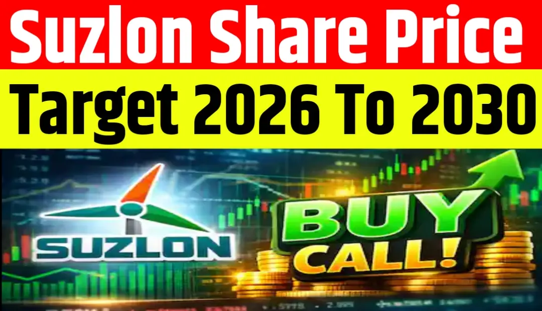 Suzlon Energy Share Price Target 2026 to 2030 – Expert Analysis & Forecast