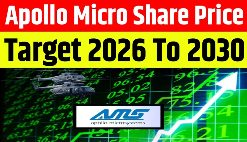 Apollo Micro Systems Share Price Target